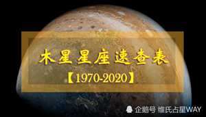 怎么看木星落在哪个星座(怎么看火星落在哪个星座)