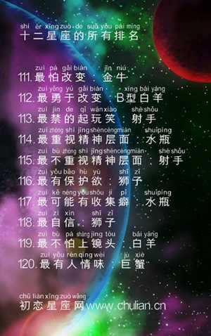 12星座中(十二星座中哪个星座最漂亮最可爱)