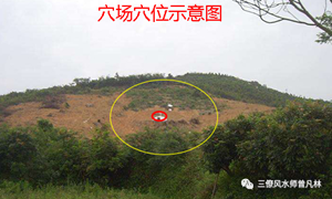 找风水宝地就靠它阴宅风水点穴秘诀(阴宅风水宝地欣赏)