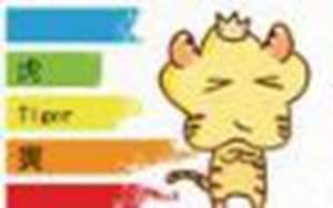 2020虎人全年运势如何(2020虎人全年运势如何呢)