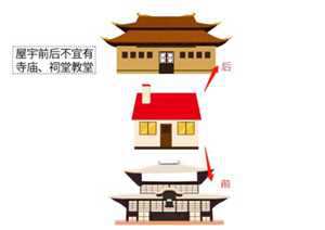正对寺庙的房子风水(正对寺庙的房子风水怎么改善)
