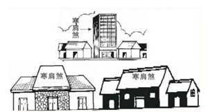 住宅风水神前鬼后是怎么回事-神算网(神前鬼后是什么意思)