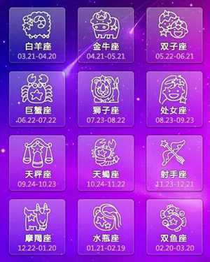 星座怎么看(星座怎么看)