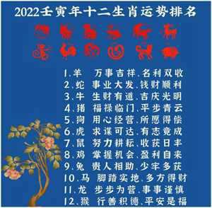 2018生肖运势大解析(2018年生肖运势大全)