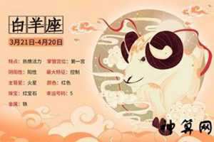 白羊每月运势2015年