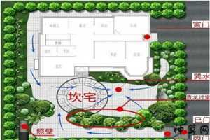 风水庭院厕所布局位置(庭院则所风水)