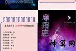 星座8月运势完整版(星座8月运势2021)