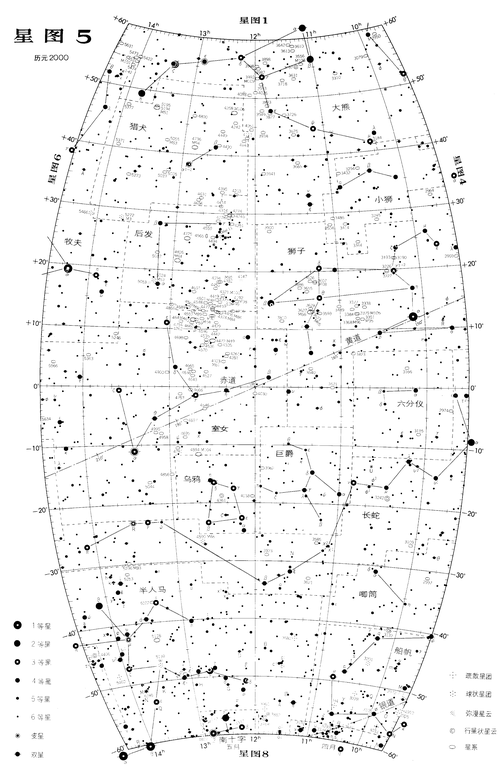 天上的星座(天上的星座有哪些名字)