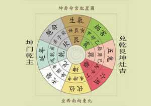月地风水(月地风水故事)