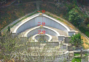 好的风水墓地要具备些什么条件(好的风水墓地要具备些什么条件呢)