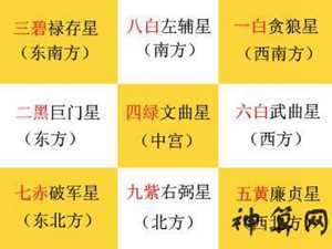 2018九宫飞星风水如何布局(2018九宫飞星化解图详解)