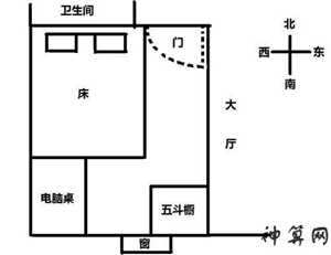 床头与灶头一墙之隔风水如何(床头与灶台一墙之隔怎么化解)
