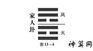 风水家人卦求婚姻(家人卦求姻缘)