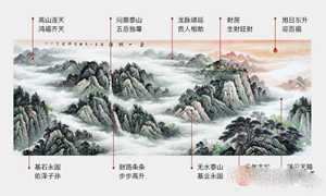牢记风水学中的四大靠山(风水中的四大靠山你拥有了几个)