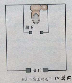 厕所边风水好吗