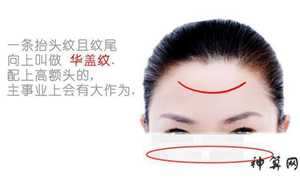 额头风水纹(额头纹风水讲解)
