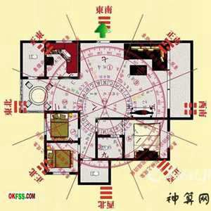 房子内水风水(房子内部风水)
