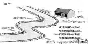 道路从风水看可作水吗(道路在风水中的作用)
