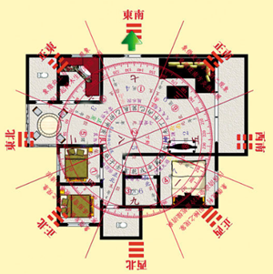 农村阳宅房屋风水讲究(农村阳宅房屋风水讲究图解)