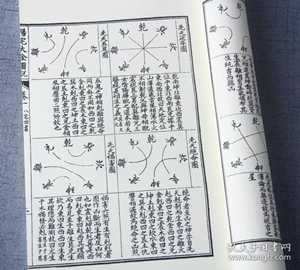 风水书藏经(风水书藏经全书)