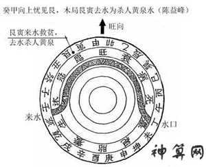 风水四大黄泉(风水四大黄泉是哪四大)