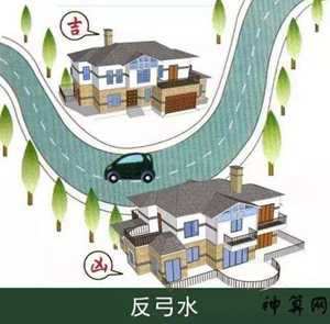 住宅高于周边的风水(住宅高于周边的风水好不好)