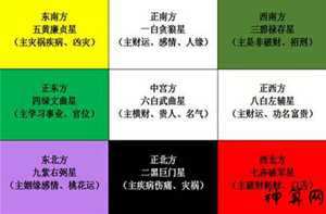 风水什么叫五黄(风水什么叫五黄水)
