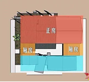 购买房子(买房子结构有什么讲究)