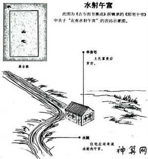 风水房后有小溪流(风水房后有小溪流水好吗)