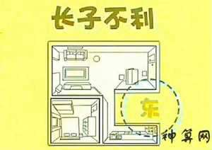 风水学和子女(风水学和子女有关系吗)