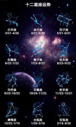 怎样知道自己的星座是啥(怎样知道自己是啥星座)