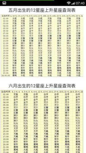 如何看星座上升(如何看星座上升星座)