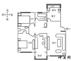 高层房屋结构风水(高层房屋结构风水讲究)