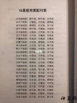 星座兄弟姐妹配对表(星座兄弟姐妹配对表格)