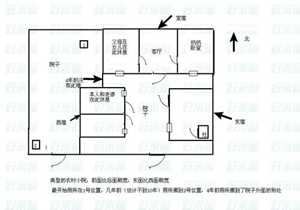 怎样看院内风水(怎样看院内风水好坏)