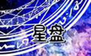 最聪明的太阳月亮组合(个人星盘查询分析完整免费)