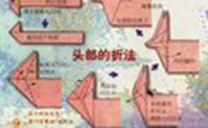 十二星座怎么折纸(十二星座怎么折纸大全)