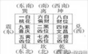 风水的基本概念(风水的基本概念是什么)