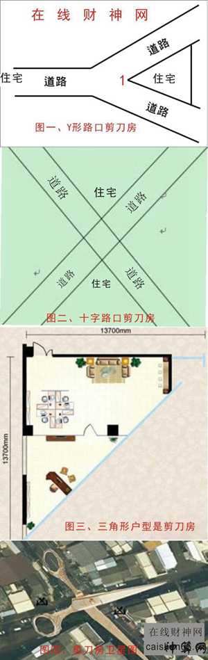 风水上剪子口(风水剪子口房子的图片)