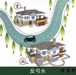 房子建在水里风水好吗(房子建在水里风水好吗视频)