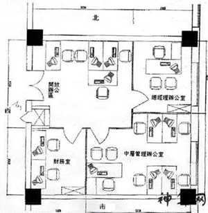 办公室在房屋的东北角的风水(办公室在东北角的位置好吗)
