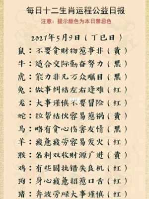 2071生肖图(生肖图2020年)