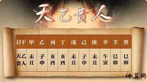 风水学中地支贵人方(地支贵人口诀)