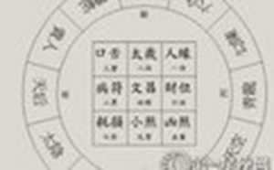 九宫飞星法的讲解视频(九宫飞星教程)
