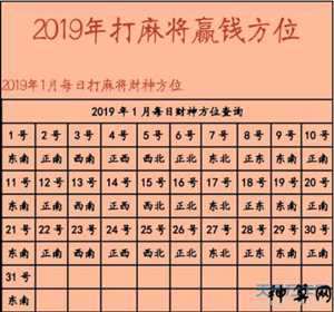 属鸡人今天麻将运势(属鸡人今天麻将运势如何)