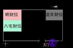 坐北朝南商铺财运风水(坐北朝南商铺财运风水好吗)