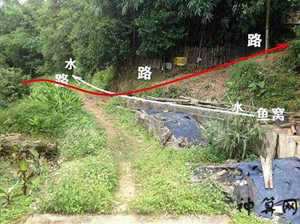 农村房屋前后风水周围有水沟好吗(农村房屋前后风水周围有水沟好吗怎样分辨)