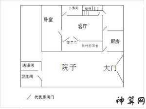 坐北朝南风水布局图片(坐北朝南别墅风水最佳布局)
