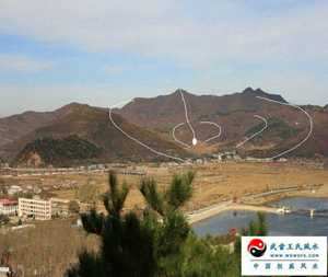 怎样看阴宅风水发那房(阴宅风水上如何看发哪房)