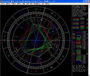 智神星宫位查询智神星在第四宫(智神星在4宫)